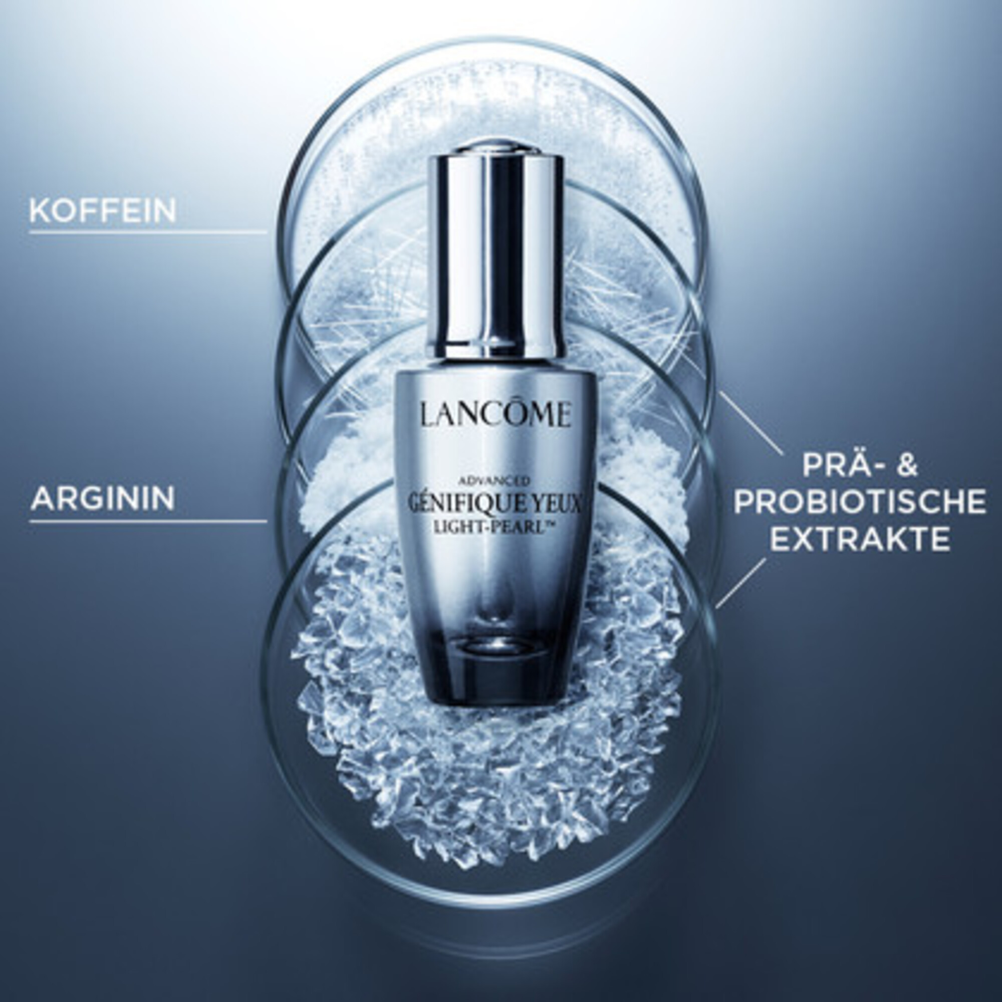 Augen- und Wimperserum