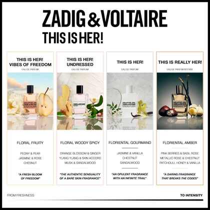 Eau de Parfum