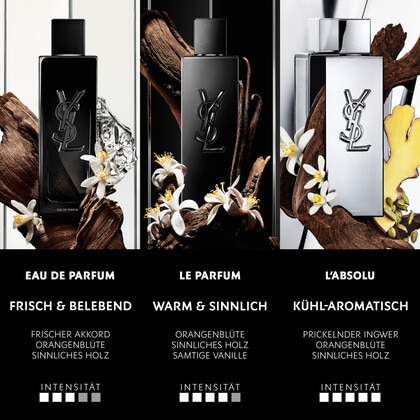 Eau de Parfum