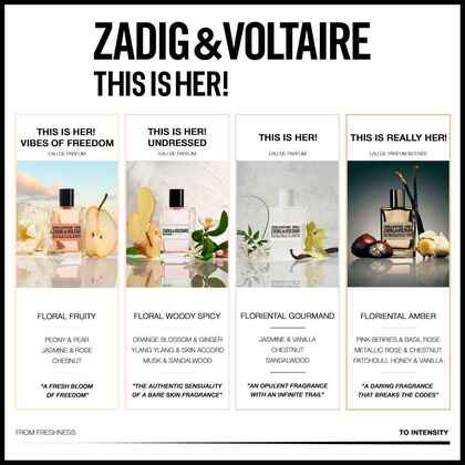 Eau de Parfum