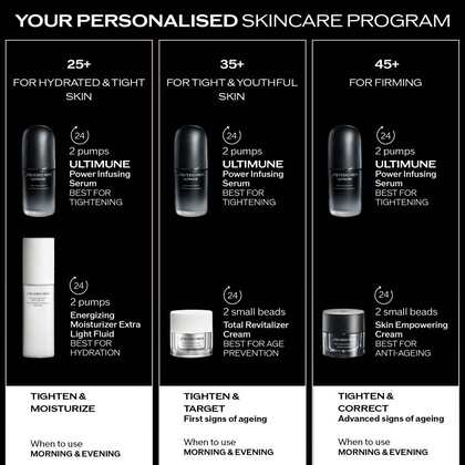  Ultimune Power Infusing Serum