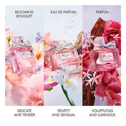 Eau de Parfum