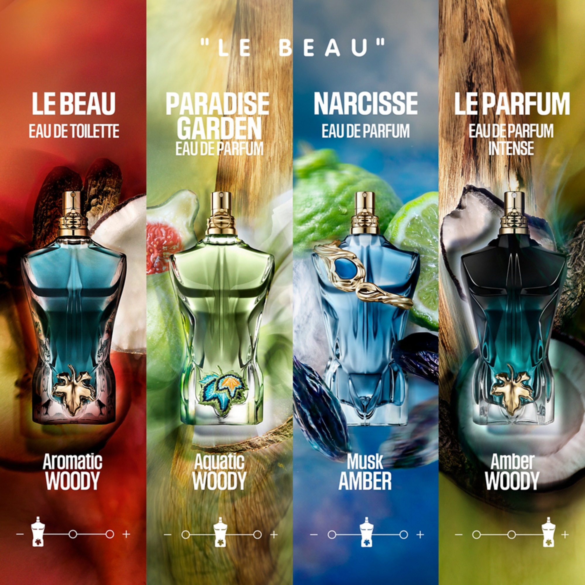 30 ML Jean Paul Gaultier Le Beau Eau de Parfum 1 of 6