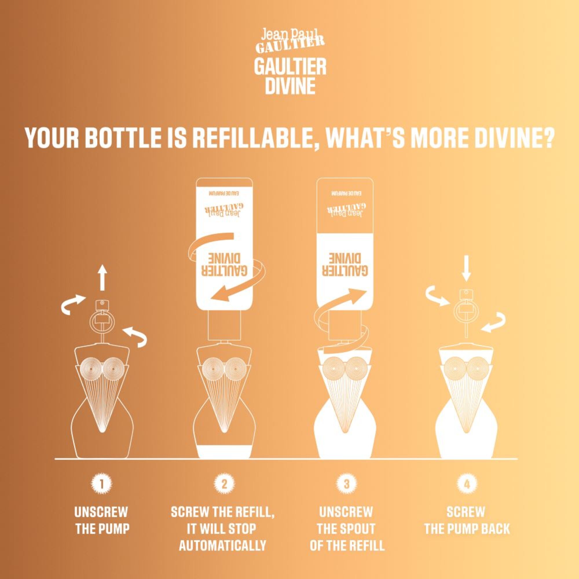 Eau de Parfum Refill