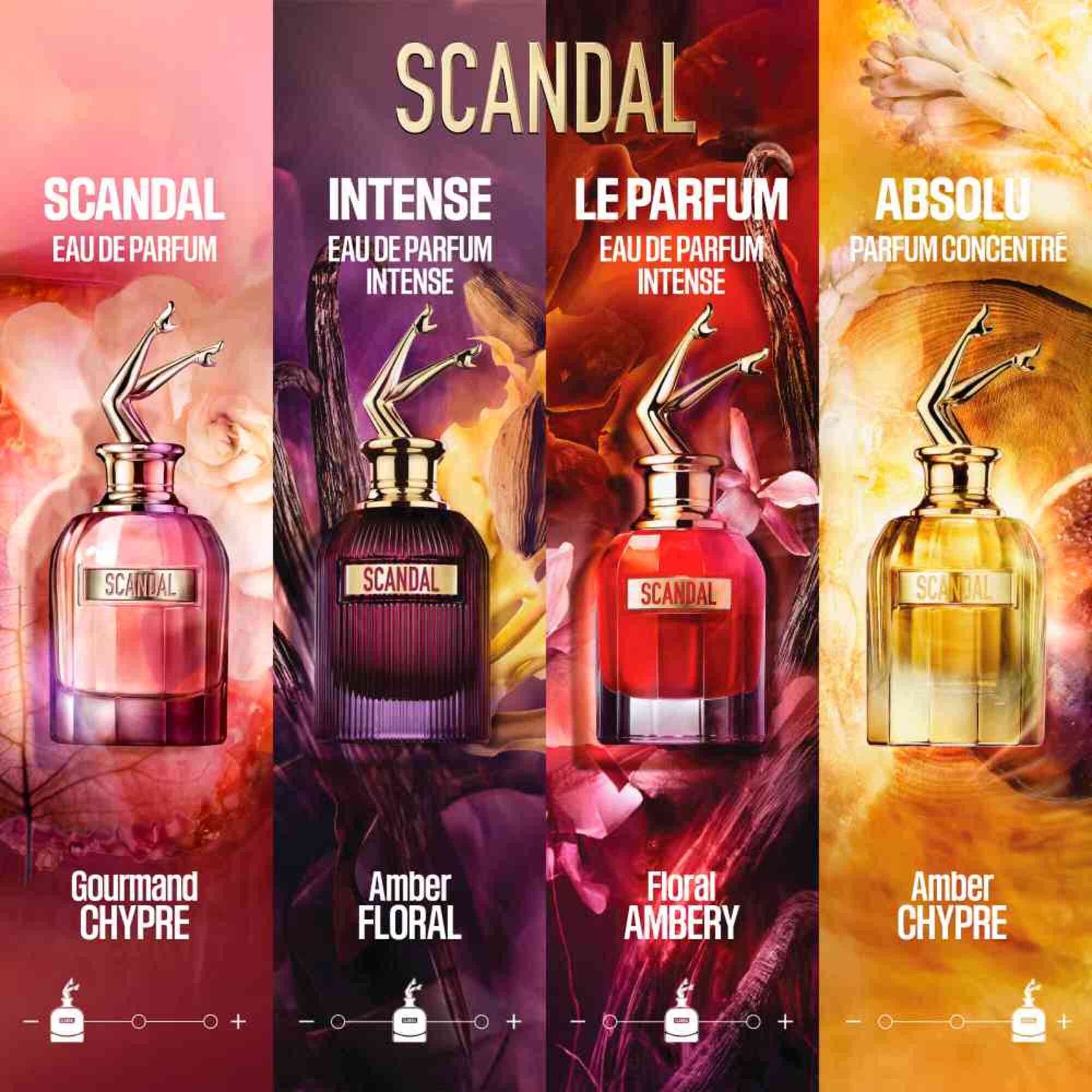 50 ML Jean Paul Gaultier Scandal Le Parfum Eau de Parfum 1 of 6