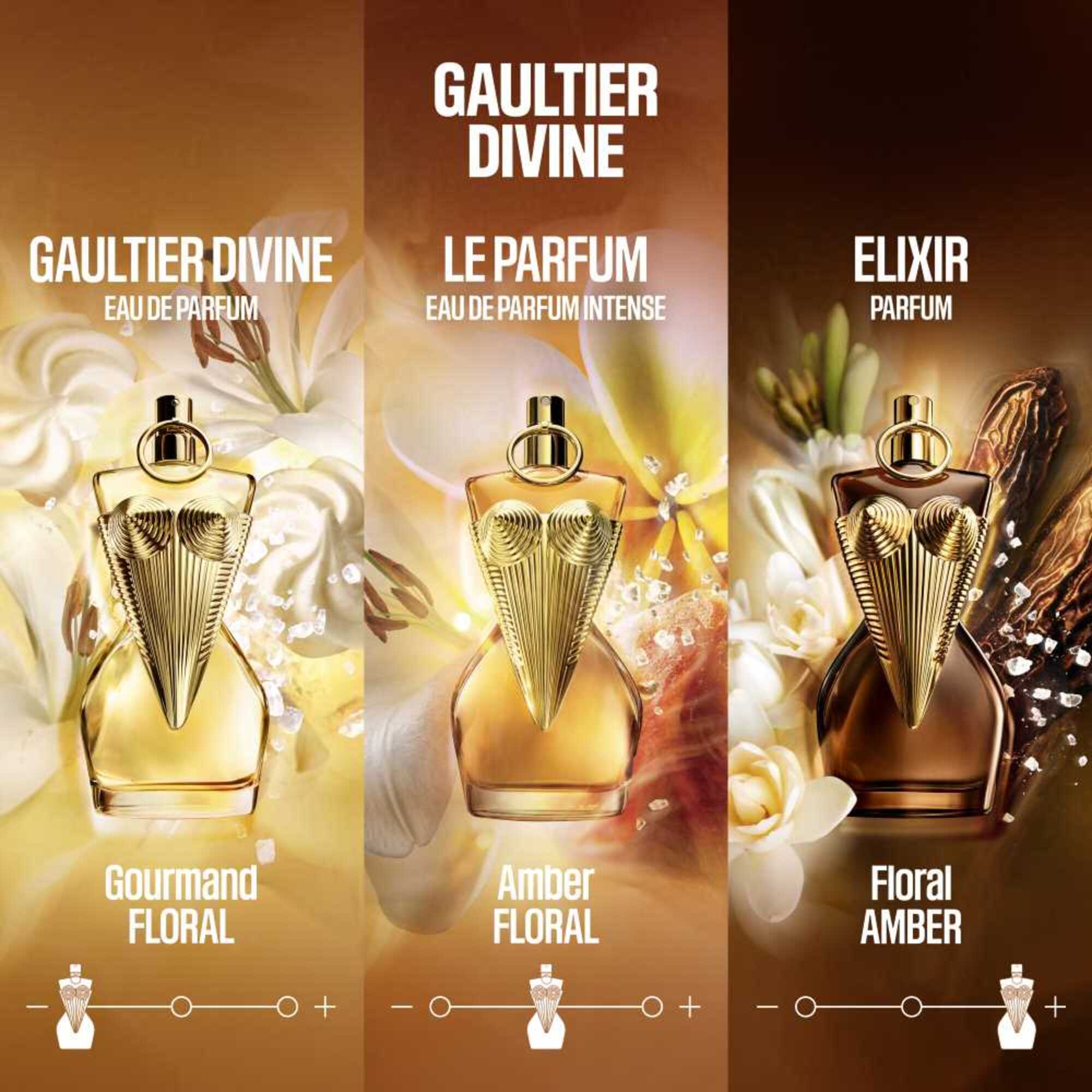 50 ML Jean Paul Gaultier DIVINE Eau de Parfum 1 of 10
