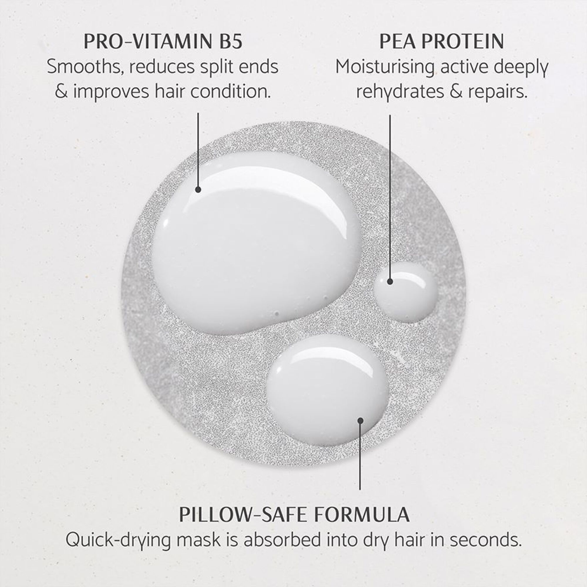 Nacht-Reparaturmaske