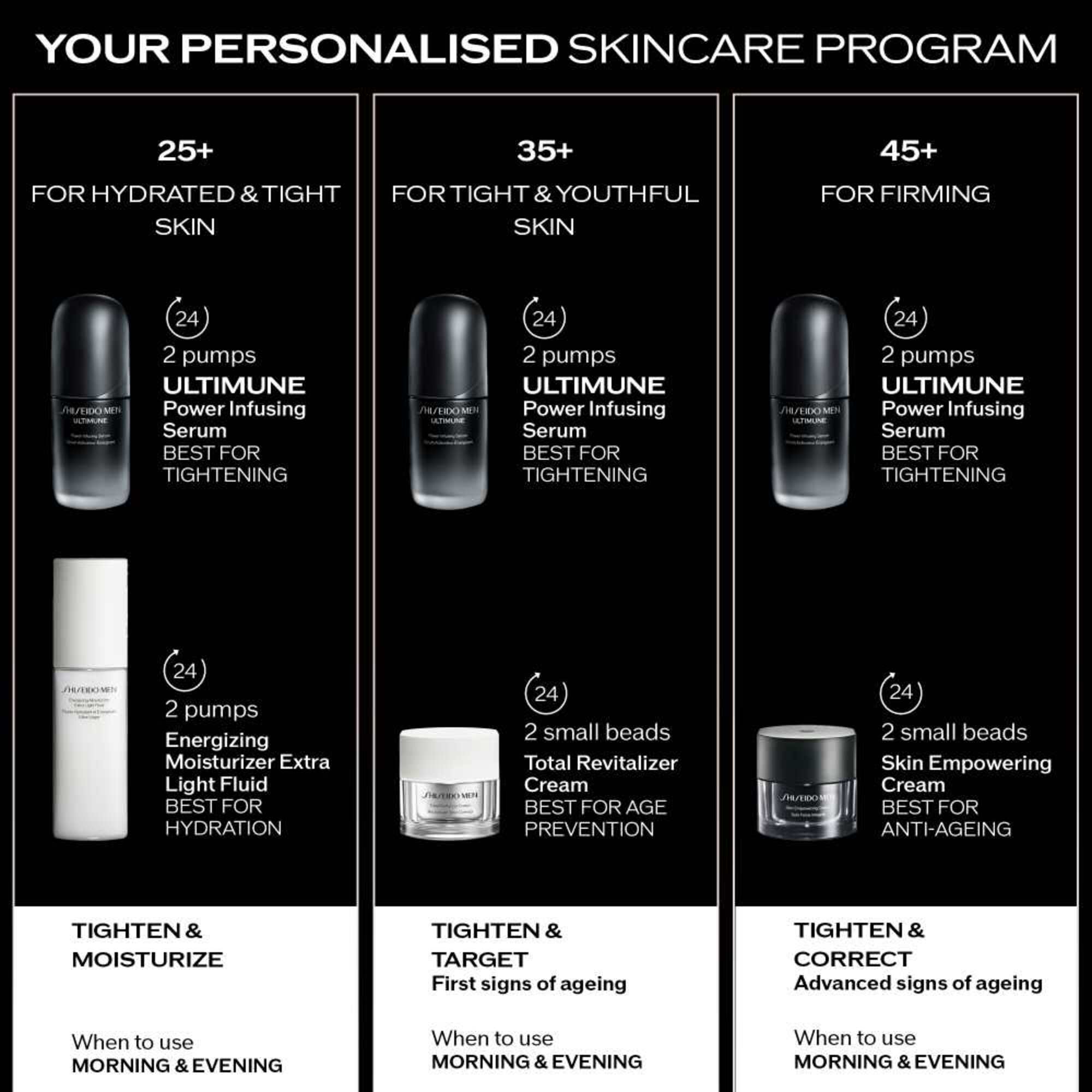  Ultimune Power Infusing Serum